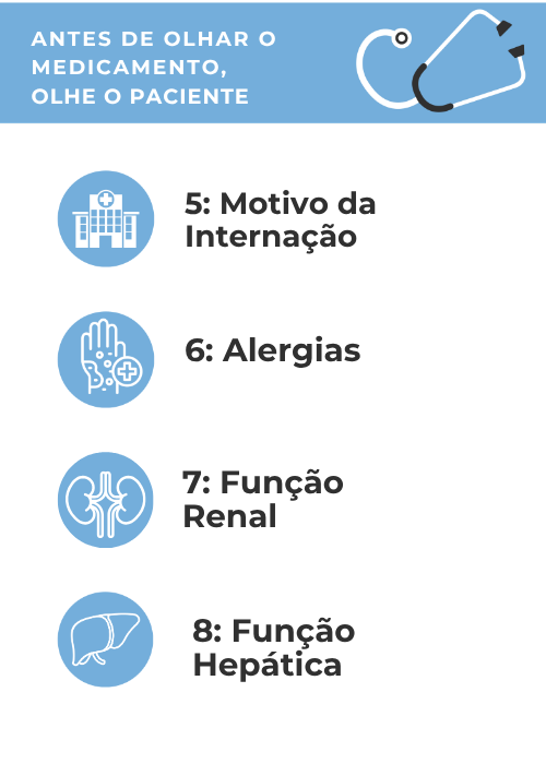 Slide do curso: motivo da internação, alergias, função renal e função hepática