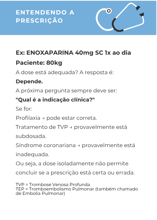 Slide do curso: exemplo de enoxaparina e a importância da indicação clínica