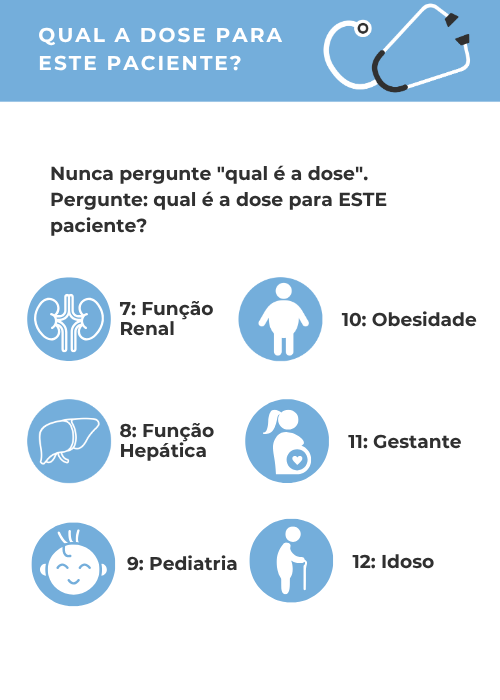 Slide do curso: função renal, hepática, pediatria, obesidade, gestante e idoso